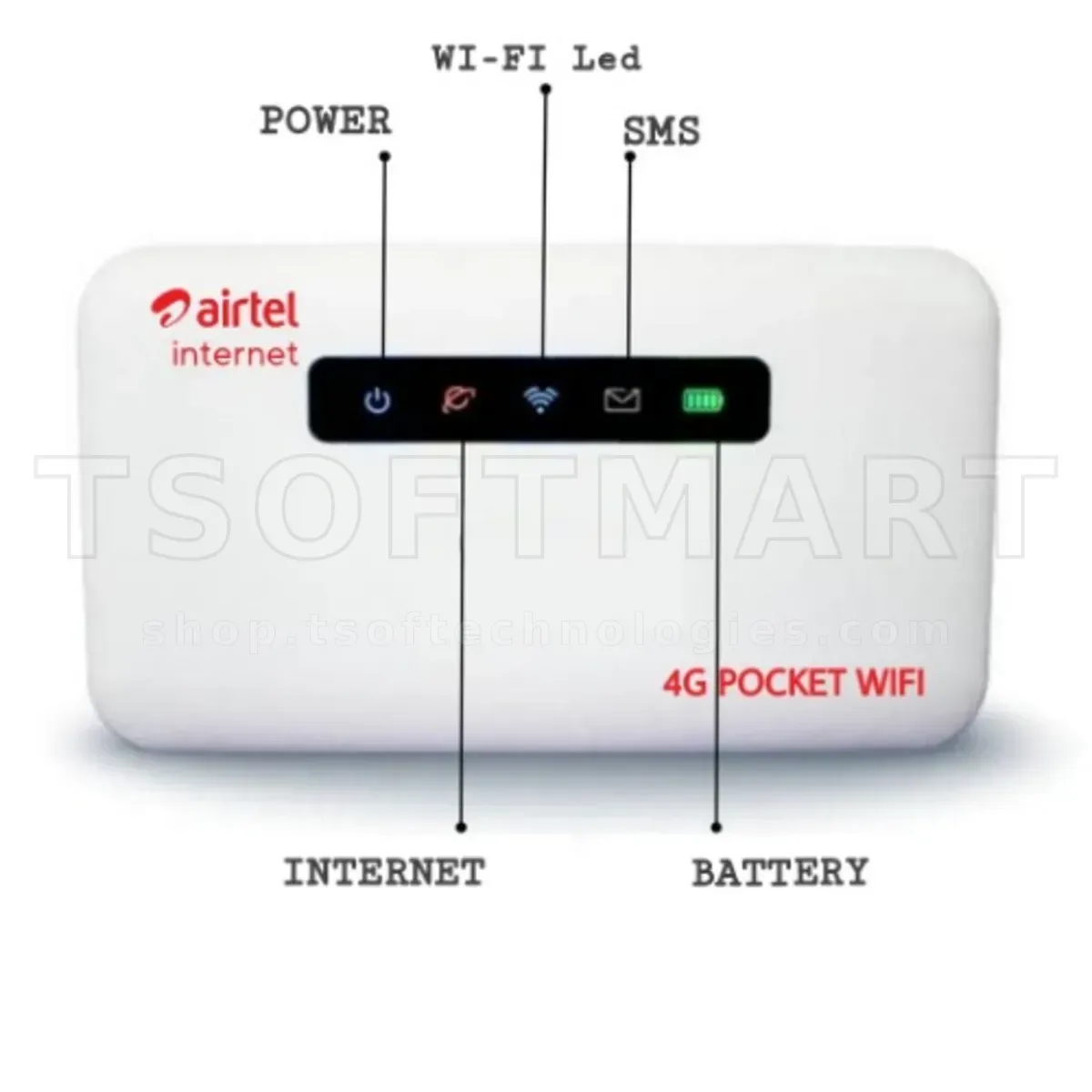 Airtel 4G Wifi Zlt M30 Pro Modem (Unlocked) Best Buy